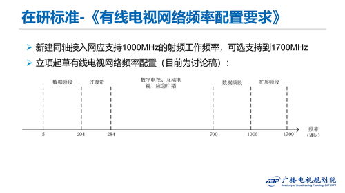 有線電視網絡接入網技術規(guī)范研究與發(fā)展路徑探析