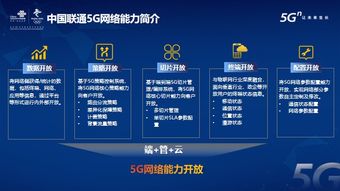 開啟網絡新紀元 中國聯(lián)通發(fā)布業(yè)內首個5G網絡能力開放白皮書